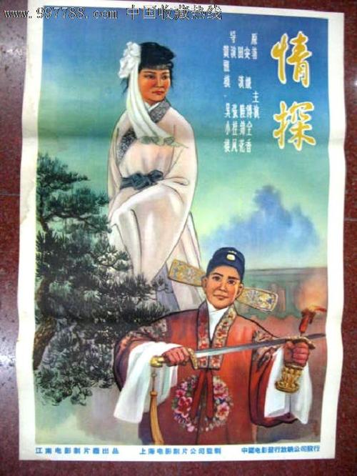 办假的波兰护照模板